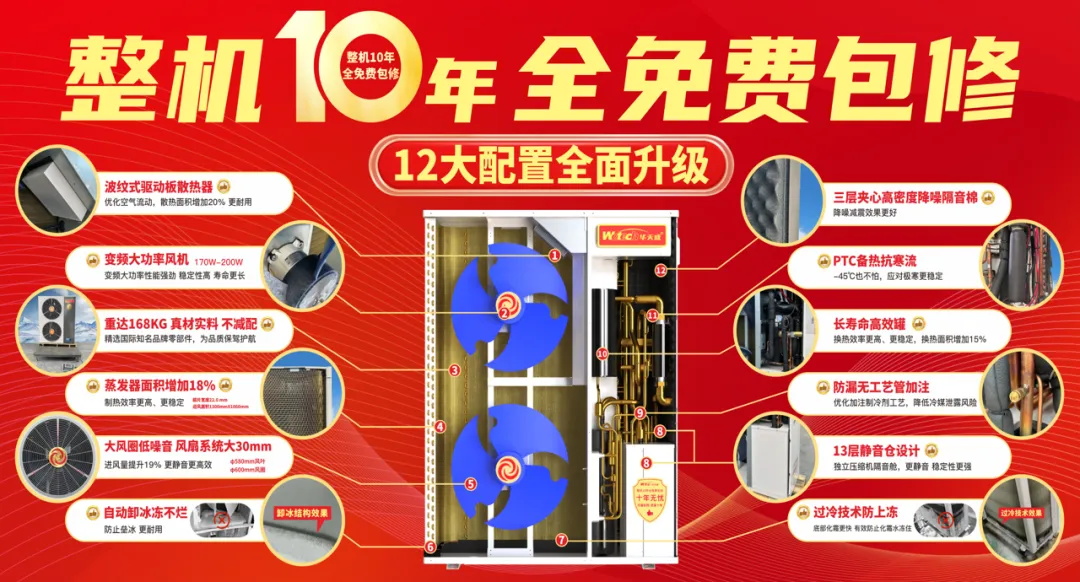 赢戰旺季 聚力同行——華天成西北倉儲物(wù)流中(zhōng)心成立儀式暨渠道賦能(néng)大會成功舉辦(bàn)！